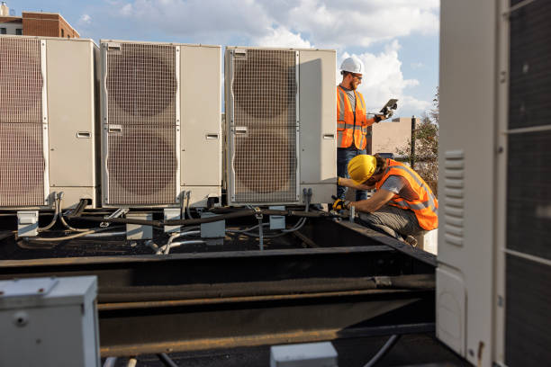 Best HVAC Software and Technology in Pendleton, SC